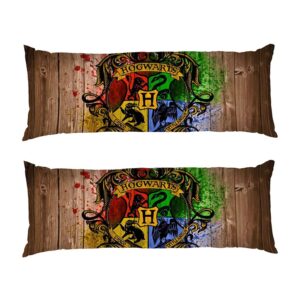 Факультети Хогвартсу Гаррі Поттер Faculties of Hogwarts Harry Potter